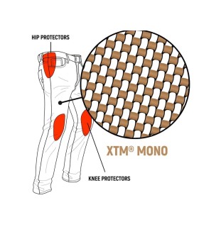 Pantaloni de călărie Defender Mono, verzi